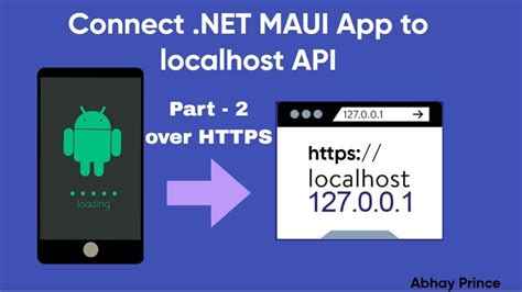 https//localhost:11501|How to use HTTPS on your Local Dev Server (LocalHost).